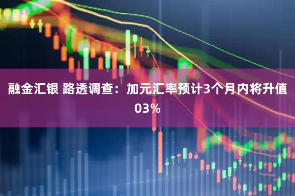 融金汇银 路透调查：加元汇率预计3个月内将升值03%
