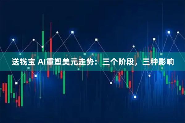 送钱宝 AI重塑美元走势：三个阶段，三种影响